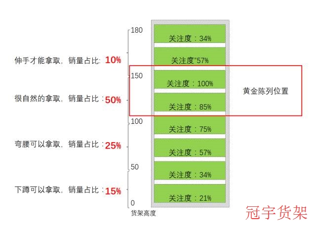 K8·凯发(中国区)官方网站_活动8409